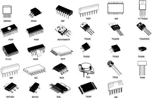 IC Packages
