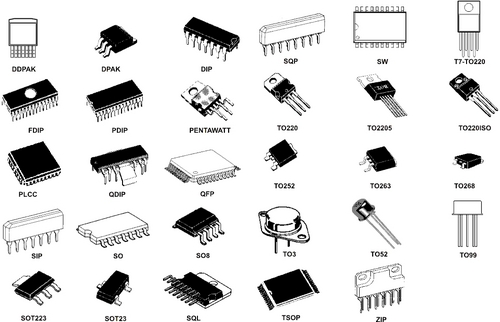 IC Packages