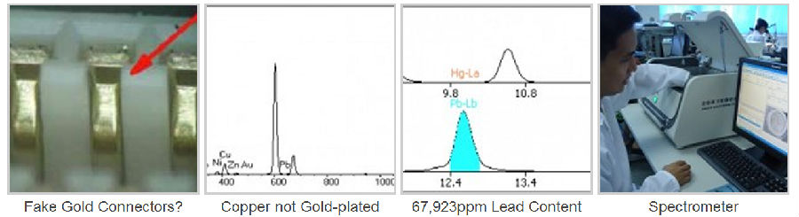 X-ray Flouresence (XRF) Material Analysis