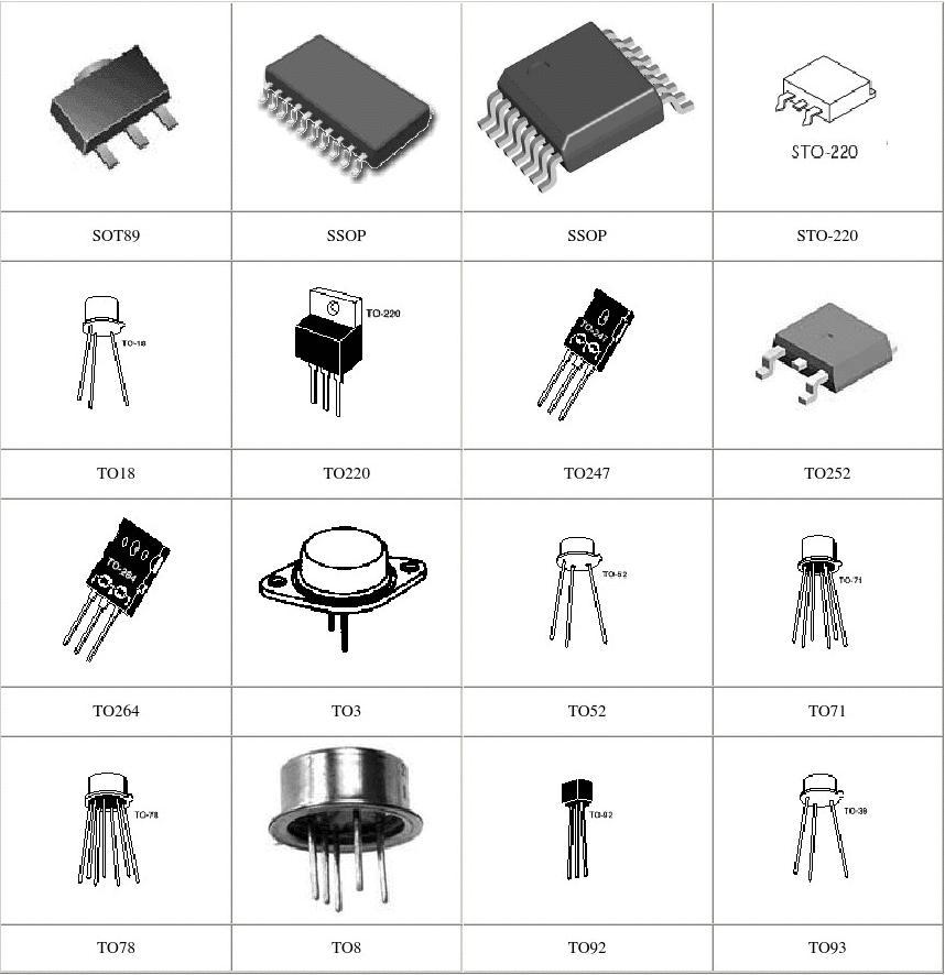 integrated circuit in stock original Free samples CD4066BF3A CD4066BF