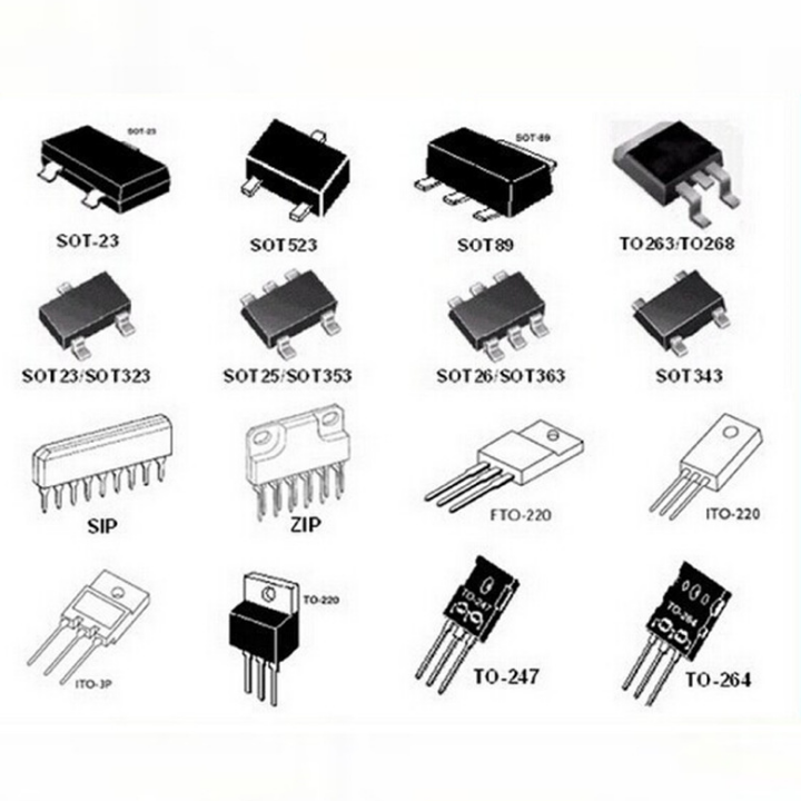 IC chip AM29F040B-55JF